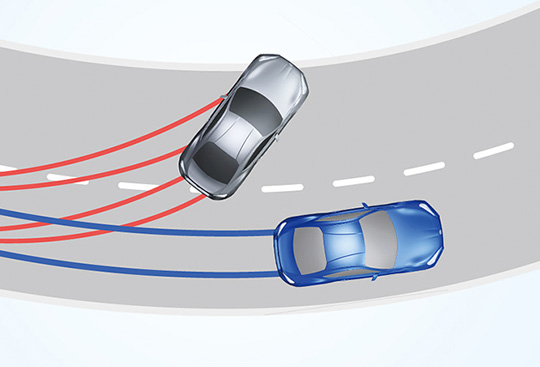 Vehicle Stability Control